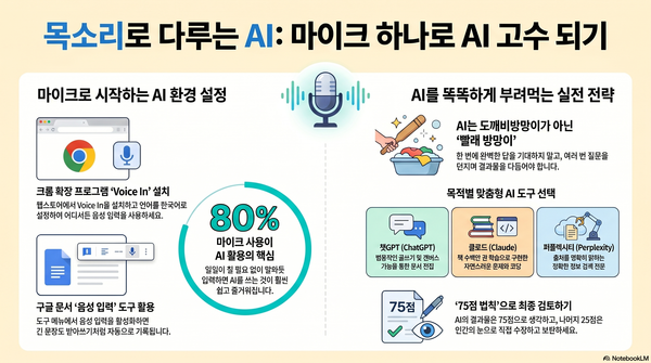 국내 식품 중국 반입 불허 명단에 포함