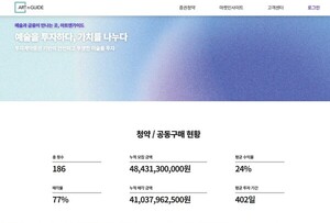 아트앤가이드 IPO 앞두고 '통계 포장'...투자자 기만 (2부) - 뉴스 썸네일 이미지